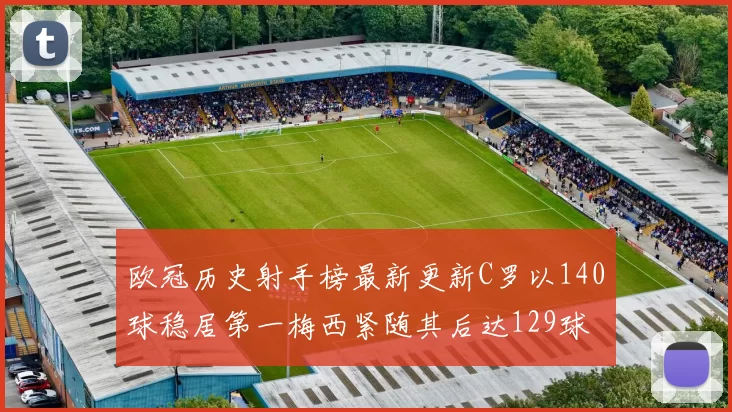 欧冠历史射手榜最新更新C罗以140球稳居第一梅西紧随其后达129球